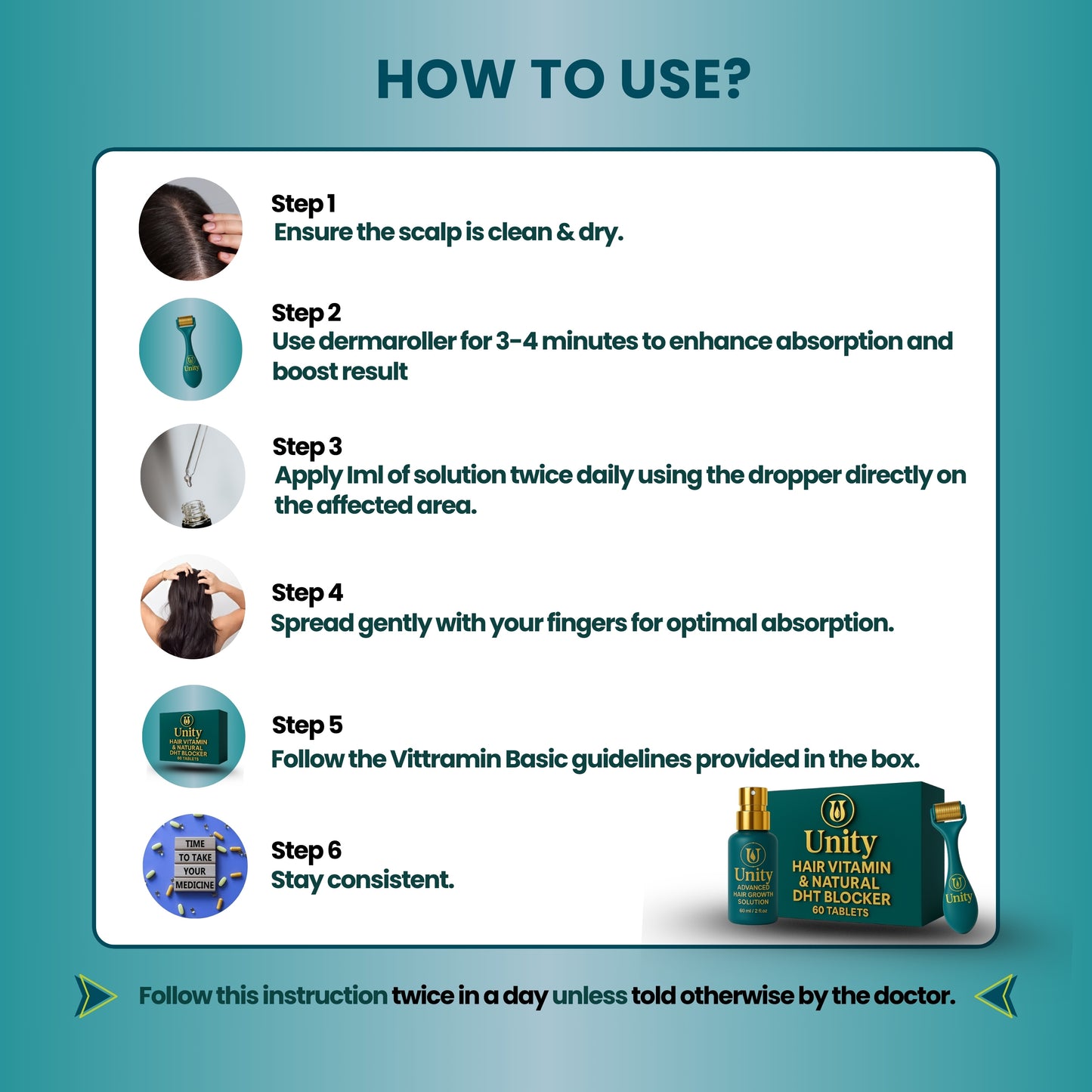 Hair loss kit