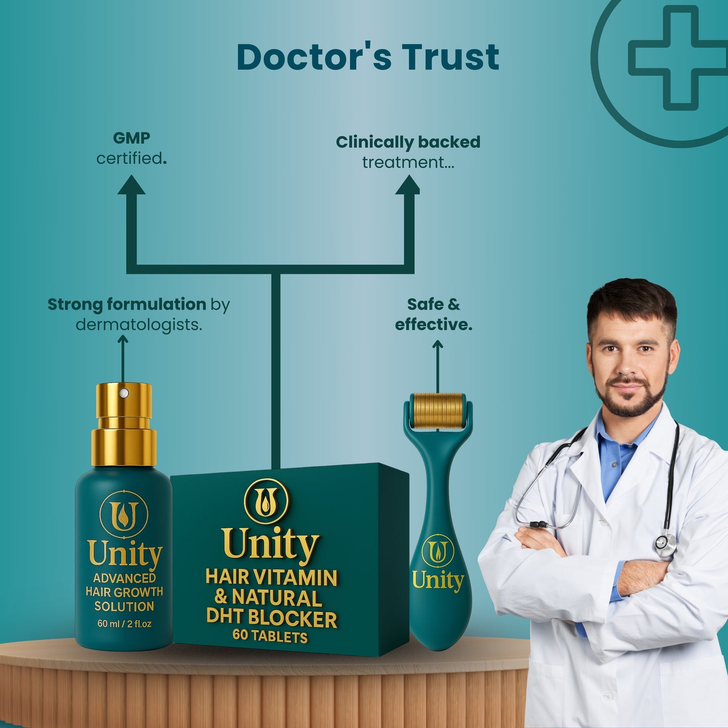 Essential( Pre- Advanced) Hair regrowth kit
