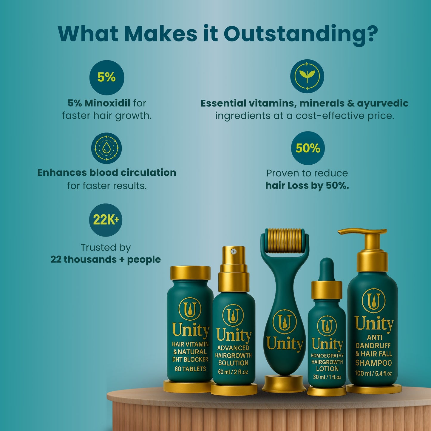 Female Hair Growth Kit Box