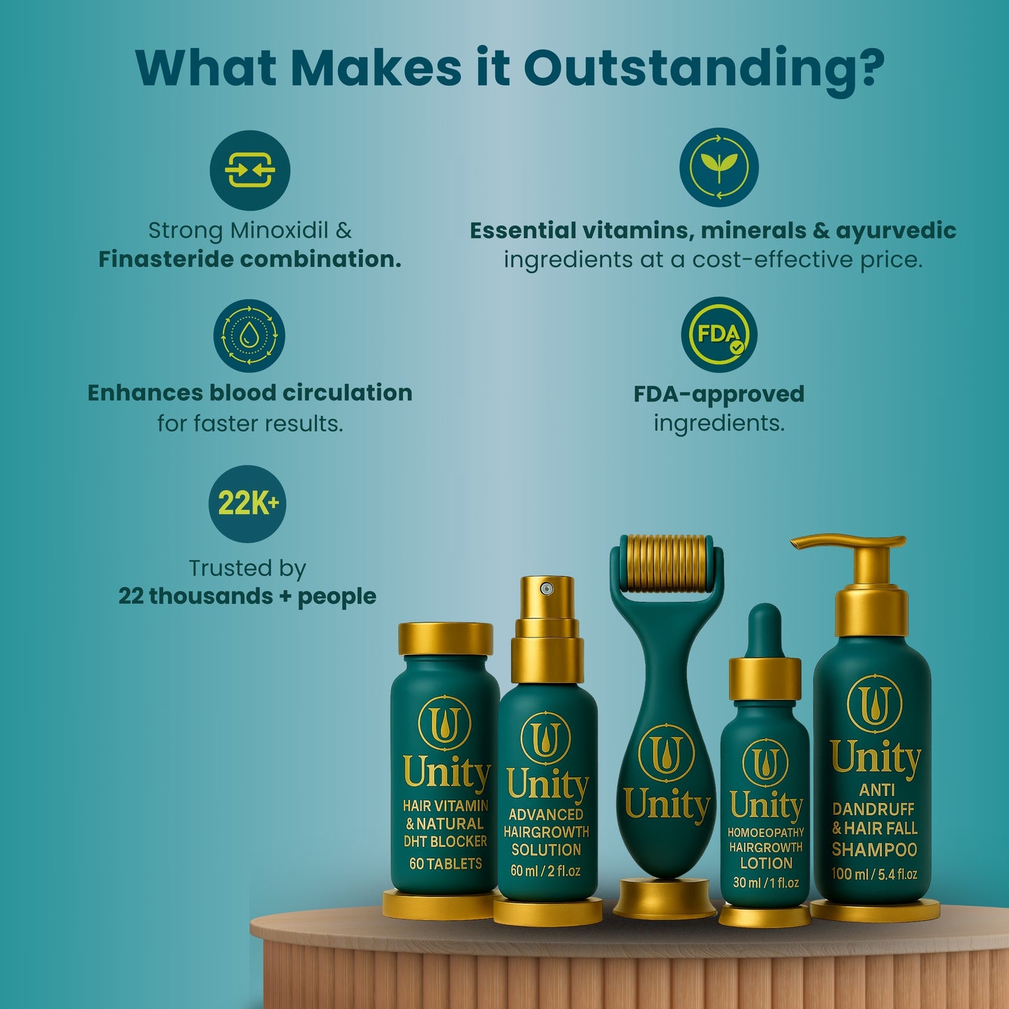Anti Dandruff + Hair Growth Kit Box