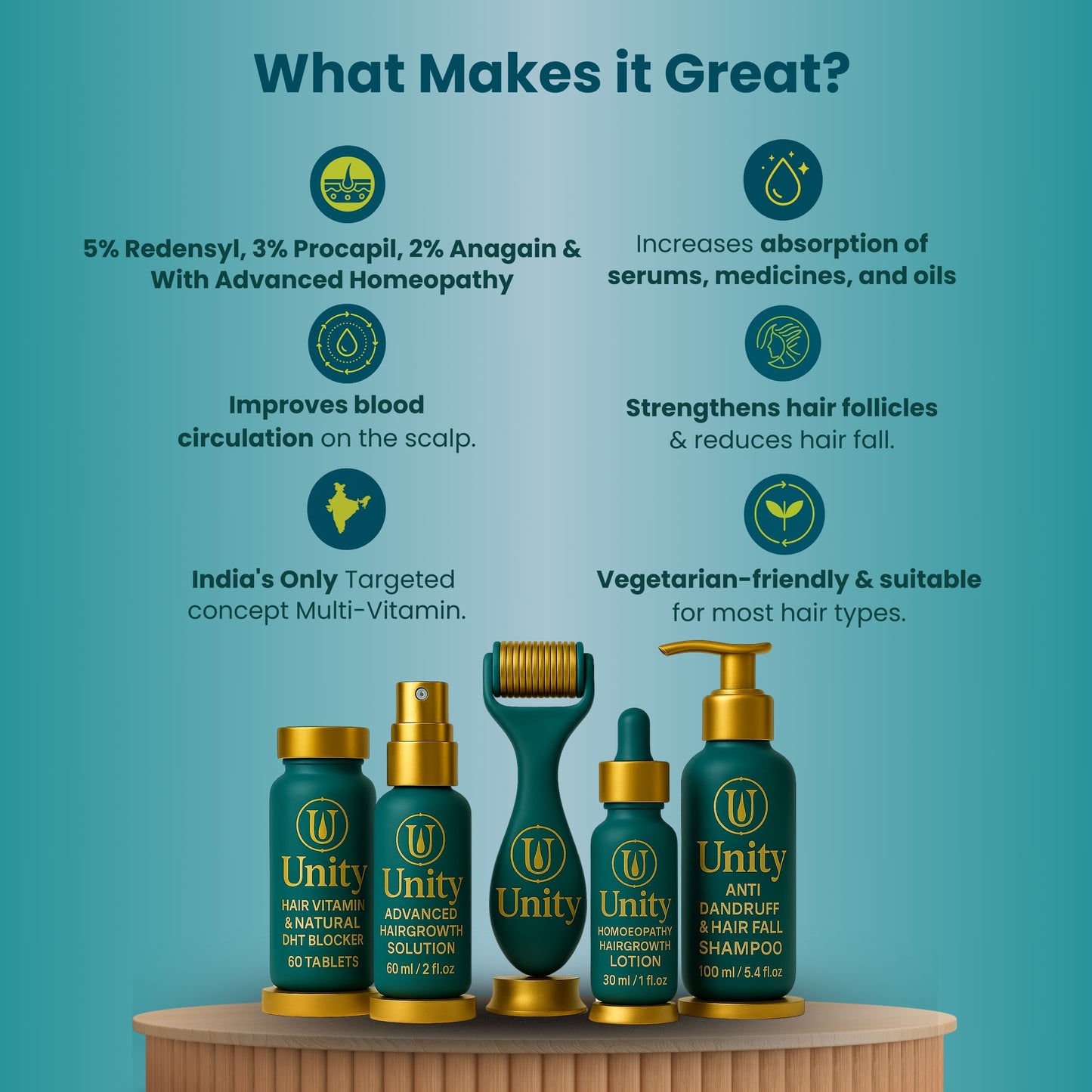 Hair loss kit