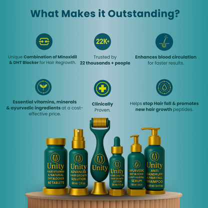 Deep Hair Line & Anti Hair Fall Kit Box